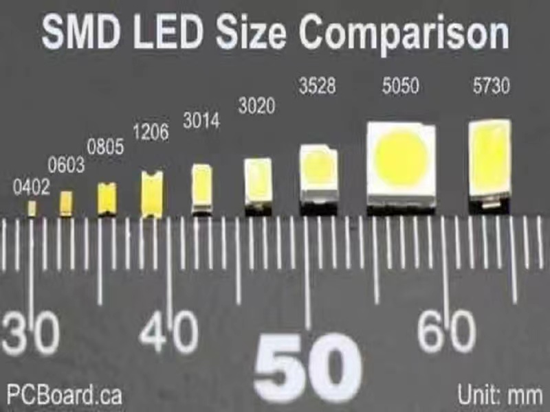 Difference between SMD 3528, 5050 and 5630 LED